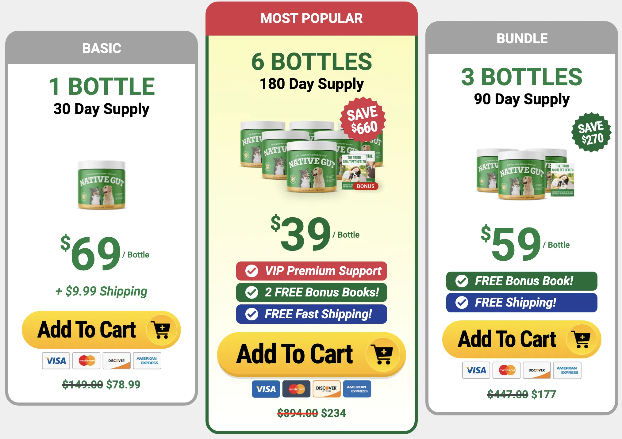 nativegut official website